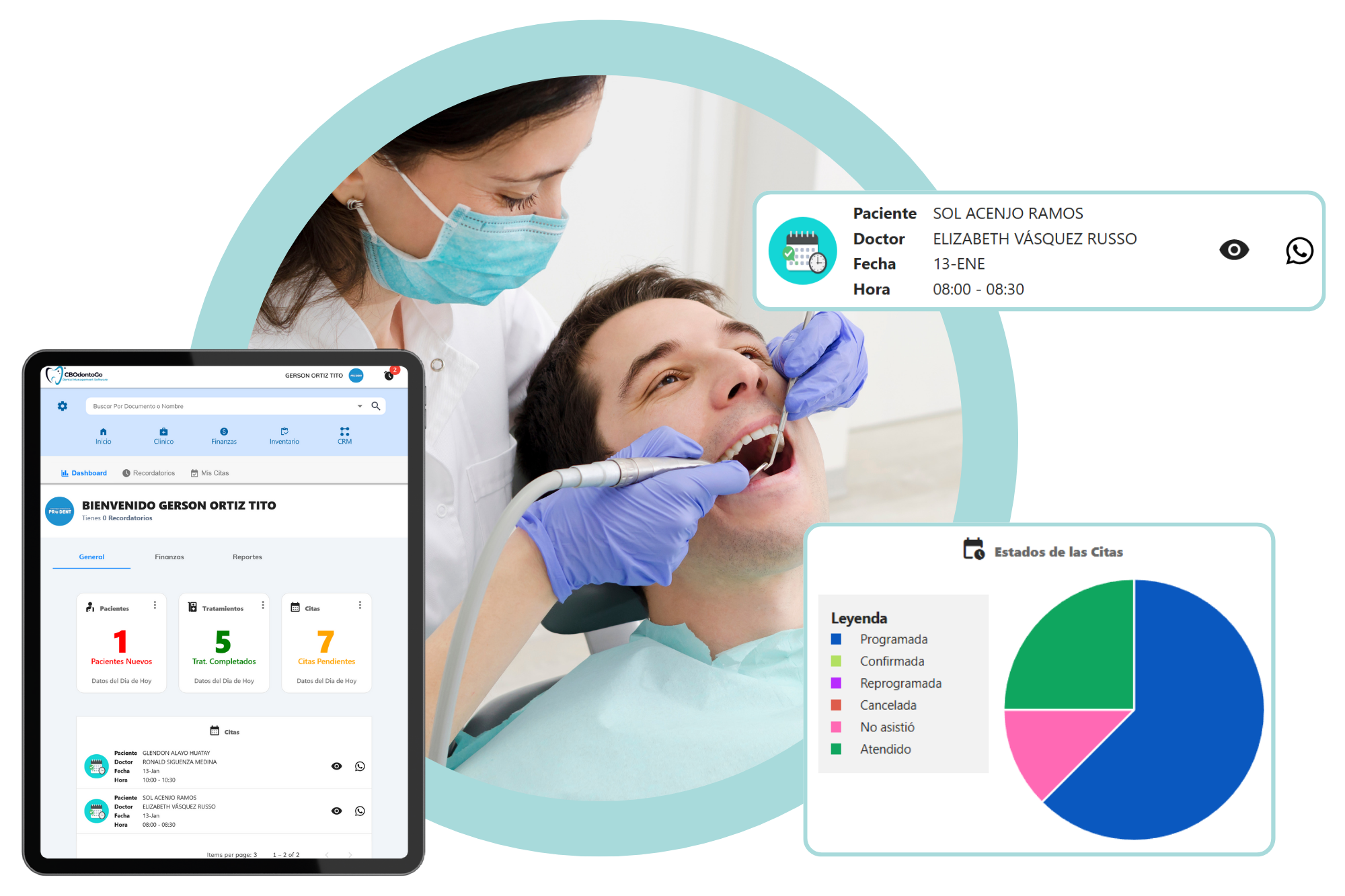 Reseñas de pacientes en clínica dental